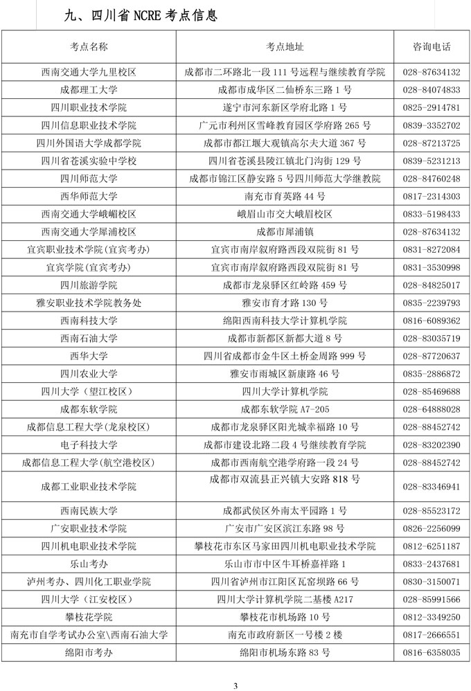 四川省2021年3月全国计算机等级考试(NCRE)报考通告