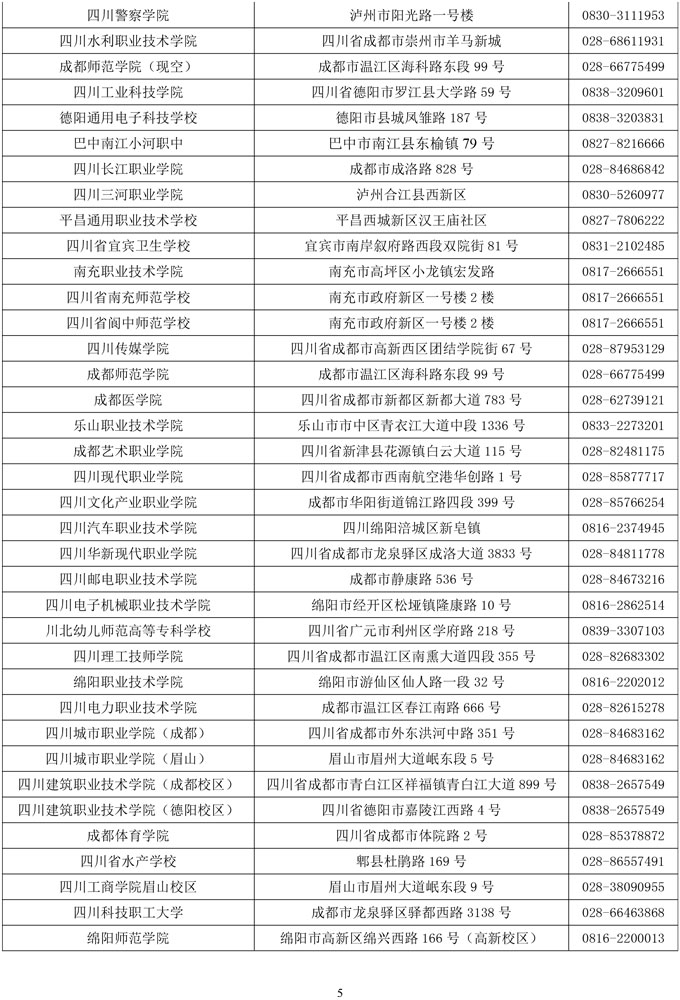 四川省2021年3月全国计算机等级考试(NCRE)报考通告