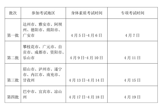 四川省2021年普通高校招生体育类专业统考考试时间安排公告