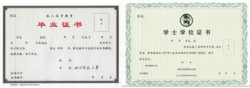 毕业证书