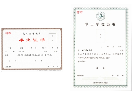 毕业证书
