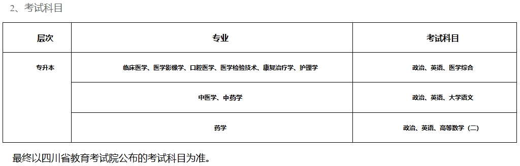 考试科目