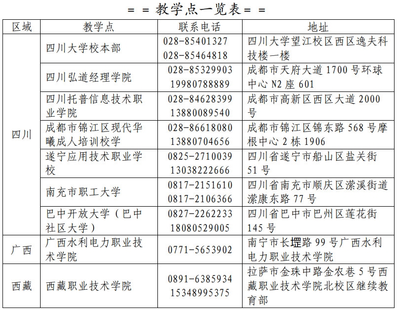 教学点