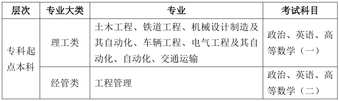 招生专业.png